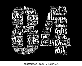 Happy 84th birthday word cloud collage concept