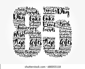 Happy 85th birthday word cloud collage concept