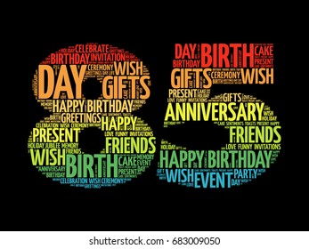 Happy 85th birthday word cloud collage concept