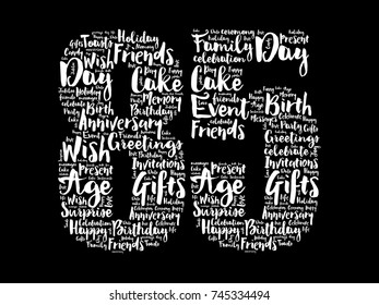 Happy 85th birthday word cloud collage concept