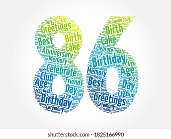 Happy 86th birthday word cloud, holiday concept background