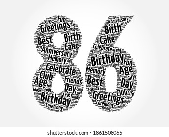 Happy 86th birthday word cloud, holiday concept background