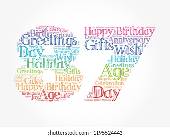 Happy 87th birthday word cloud collage concept