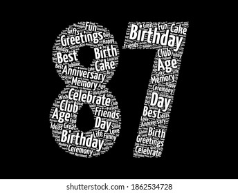 Happy 87th birthday word cloud, holiday concept background