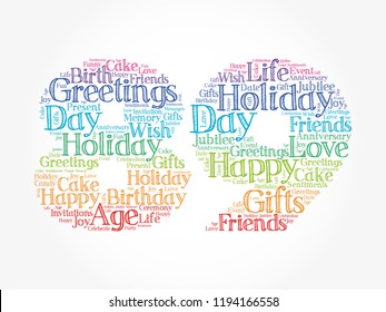 Happy 89th birthday word cloud collage concept