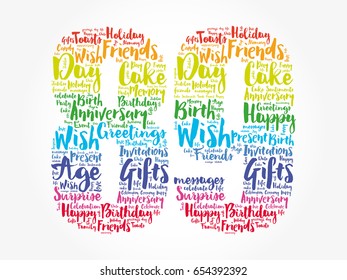 Happy 89th birthday word cloud collage concept