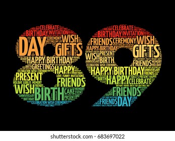 Happy 89th birthday word cloud collage concept