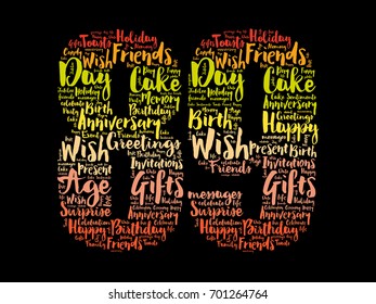Happy 89th birthday word cloud collage concept