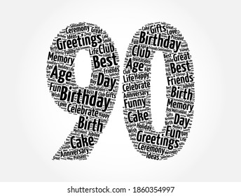 Happy 90th birthday word cloud, holiday concept background