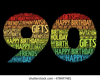 Happy 90th birthday word cloud collage concept