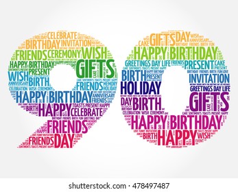 Happy 90th birthday word cloud collage concept