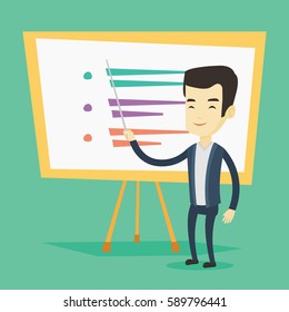 Happy asian teacher standing in front of board with a pointer. Smiling male teacher standing with a pointer in classroom. Young teacher with pointer. Vector flat design illustration. Square layout.