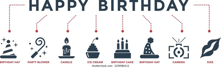 Happy birthday banner web icon vector illustration for birthday and anniversary celebration with icons set of birthday hat, party blower, candle , ice cream, cake, camera and kiss