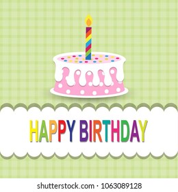 Happy Birthday Card