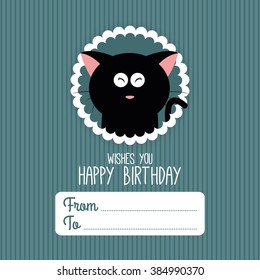Happy birthday card