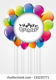 Happy Birthday card with balloons