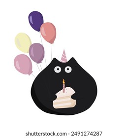 Happy Birthday Chacarter cute cartoon cat with peace of cake and balloons in birthday hat flat vector illustration,