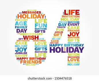 Happy Birthday Eighty four years old word cloud concept