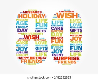 Happy Birthday Eighty years old word cloud concept