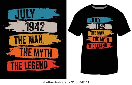 Happy Birthday Funny T-shirt design for Men and Women. Eps-10.