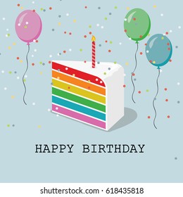 Happy Birthday greeting card with balloons, confetti and rainbow cake