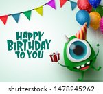 Happy birthday greeting card with monster character vector background template. Happy birthday text in empty space for messages with scary monster and party elements like balloons, and hat.