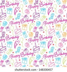 Happy Birthday icons background pattern
