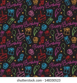 Happy Birthday icons background pattern