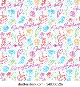 Happy Birthday icons background pattern