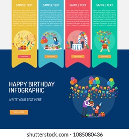 Happy Birthday infographic
