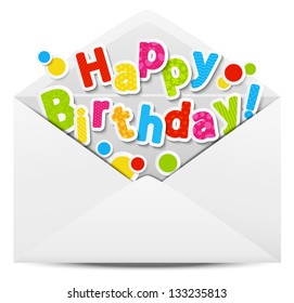 Happy Birthday message in a mail