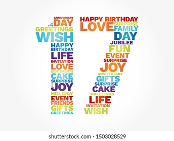 Happy Birthday Seventeen years old word cloud concept svg