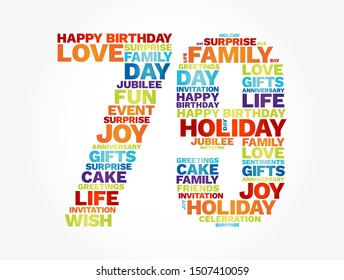 Happy Birthday Seventy nine years old word cloud concept