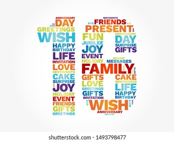 Happy Birthday Sixteen years old word cloud concept