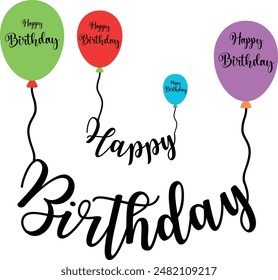 Happy birthday text effect wish