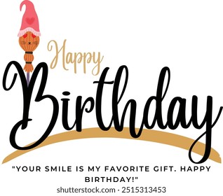 Happy Birthday text effect wish