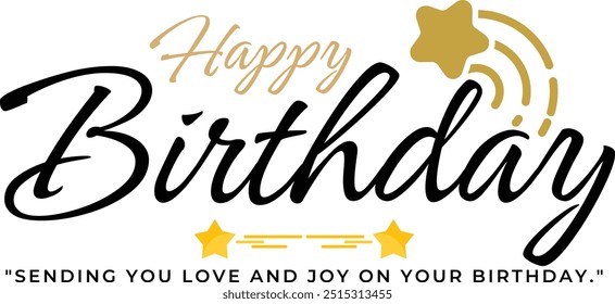 Happy Birthday text effect wish