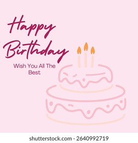 Happy birthday text effect wish