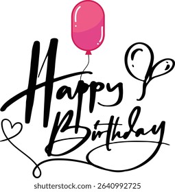 Happy birthday text effect wish