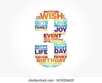 Happy Birthday Three years old word cloud, concept background