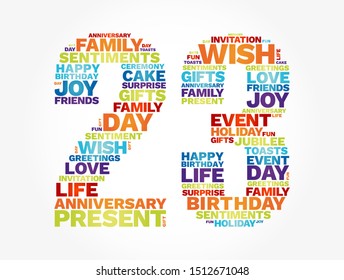 Happy Birthday Twenty three years old word cloud concept