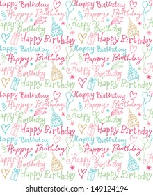 Happy birthday wishes background pattern vector