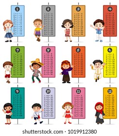 Happy children and timestable illustration