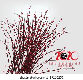 Happy Chinese New Year 2020 year of the rat,Chinese characters mean Happy New Year, wealthy. lunar new year 2020.