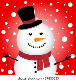 Happy Christmas snowman