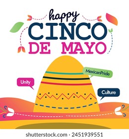 Happy Cinco de Mayo. 5. Mai Cinco de mayo feiern Banner mit buntem Text, mexikanischer Hut mit Sprechblasen: mexikanischer Stolz, Einheit, Kultur. Mexikanische Fiesta Ankündigung Banner, Einladungskarte.