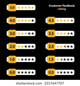 Happy customer feedback icon. User interface design Customer experience feedback concept. Abstract designs and shapes user reviews concept. Technology icons and graphics.