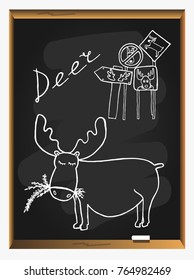 A happy deer chews grass next to road signs warning about deer on blackboard background. Vector illustration.