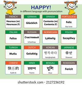 HAPPY in Different Languages Vector Illustration (french, german, spanish, portuguese, italian, russian, polish, hindi, chinese, korean, japanese, bengali, punjabi, romanian, dutch, turkish etc