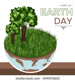 Feliz Día de la Tierra - vector ecoilustración isométrica de un concepto ambiental para salvar el mundo. Visión conceptual sobre el tema de salvar el planeta. Adecuado para tarjeta de saludo, afiche social, banner.